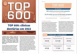 TOP600 das Maiores Clínicas de Medicina Dentária em Portugal